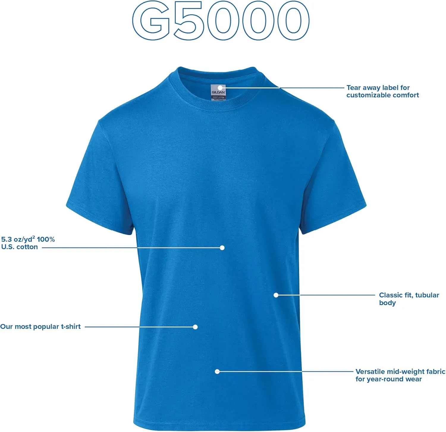 Gildan Unisex Adult Heavy Cotton T-Shirt, Style G5000, Multipack